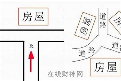 十字路口的房子 风水|十字路口房屋风水解析详解